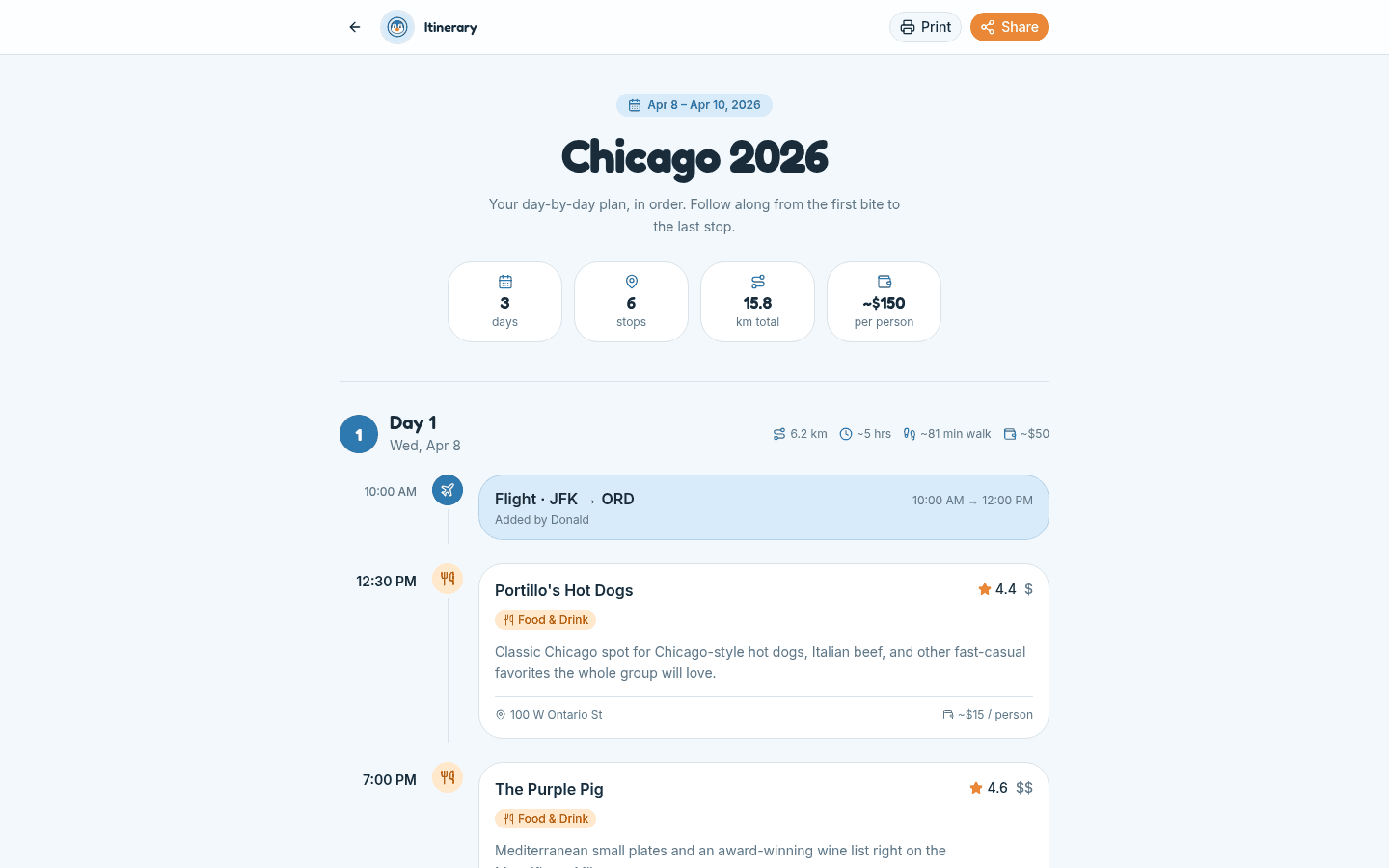 The WaddleTrip itinerary view showing a day-by-day timeline